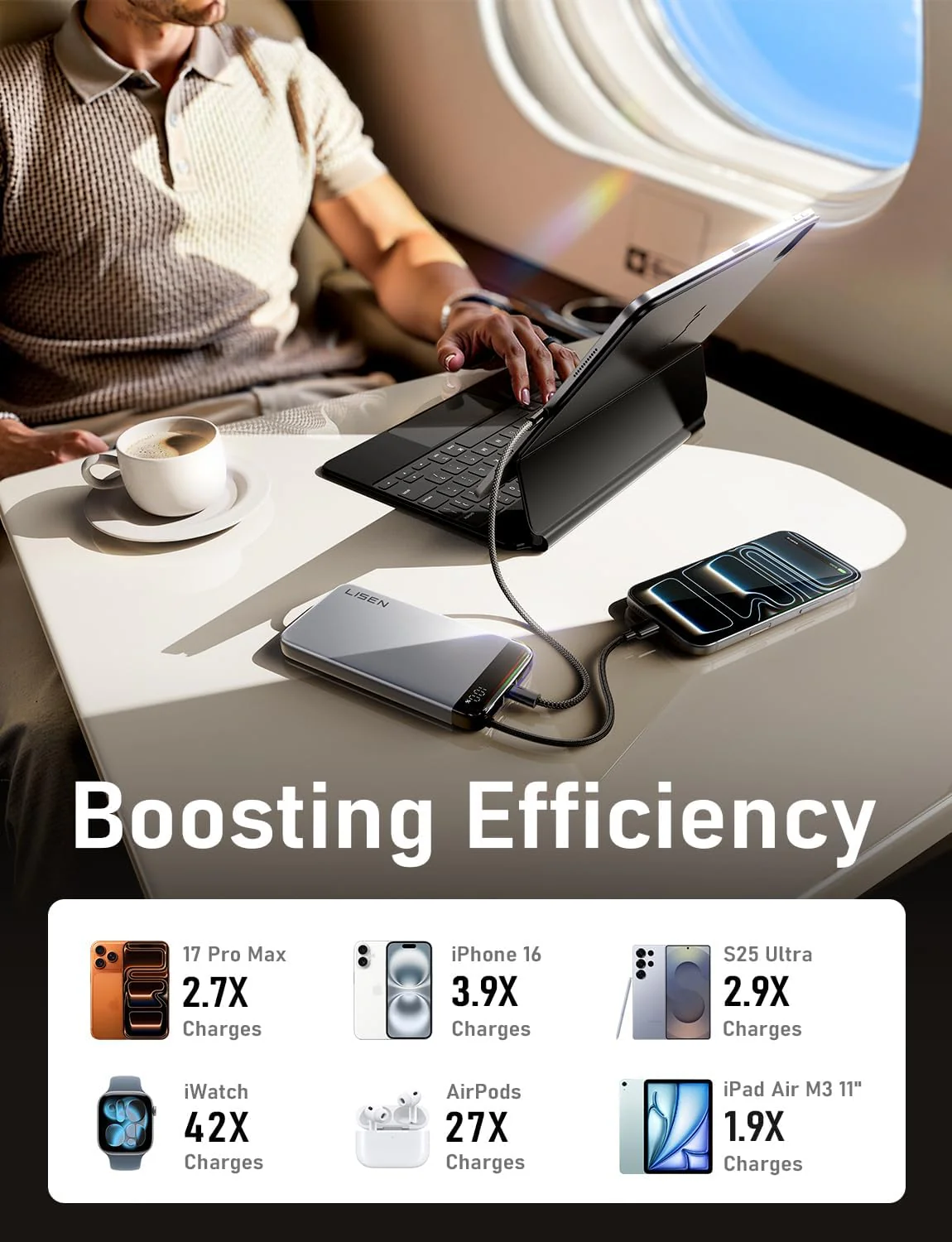LISEN 20000mAh Power Bank Portable Charger - Image 7