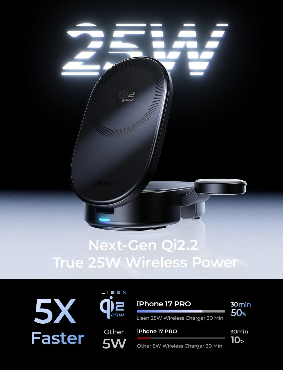 LISEN 3 in 1 Wireless Charger for Apple, Qi2 25W Fast Charger Wireless Charging Station for iPhone 17 16 15 14 13 12 Watch Airpods, for Magsafe Charger Charging Station As Gifts for Husbands Men Women - Image 2