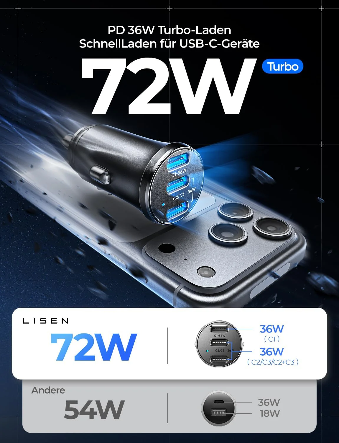 LISEN Mini USB C Car Charger Socket 12V Fast Charge Cigarette Lighter - Image 2